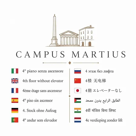 Campus Martius